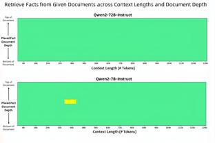 霍姆格伦：队友们都非常成熟&稳定 彼此互相信任这一点不会改变的